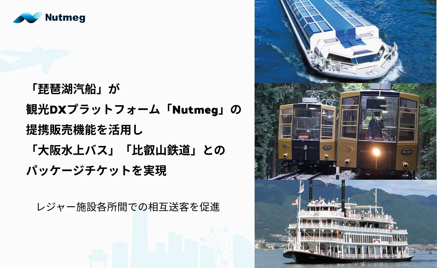 観光事業者向けDXプラットフォーム「Nutmeg」